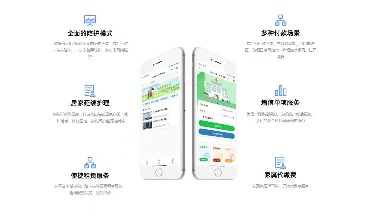 愛陪護理平臺:以科技賦能,讓護理陪護更貼心?